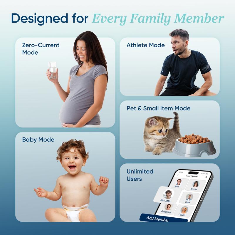 Etekcity Smart Body Fat Scale with BMI, Body Fat, Muscle Mass, Accurate Bluetooth Home User Health Equipment, TikTokShopHolidayHaul Deal - Smartscale Valentinesday Gift